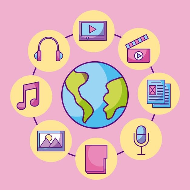 An infographic illustrating the flow of music royalties from various sources (streaming platforms, radio stations, etc.) to the rights holders (songwriters, publishers, etc.).