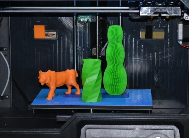 3D Printing for Hobbyists: Your US Guide to Start in 2025