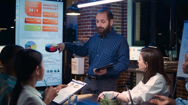 A data scientist presenting a data visualization dashboard to a team in a conference room. The dashboard displays key performance indicators (KPIs) and insights related to a business problem.