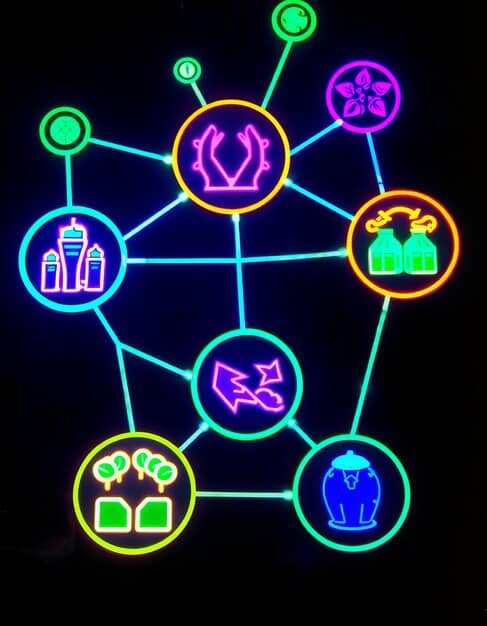 A diagram illustrating the interconnectedness of fairness, accountability, transparency, and beneficence in AI ethics. Each principle is represented by a symbol and brief explanation.
