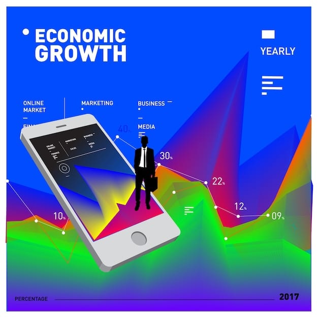 A graphic illustrating the projected growth of the augmented reality market in the United States from 2023 to 2028, showing an upward trend. The graphic should use clear labels and units (e.g., USD billions).